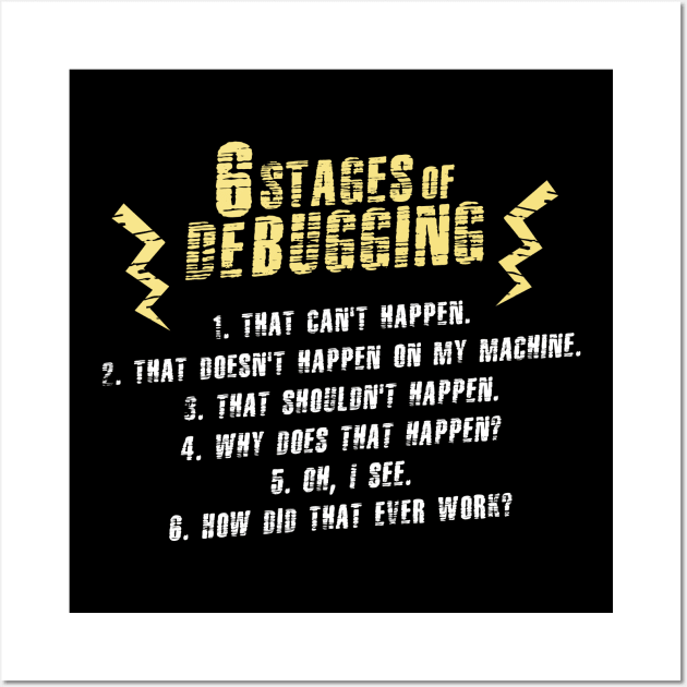 6 Stages of Debugging For Computer Programmer Wall Art by seiuwe